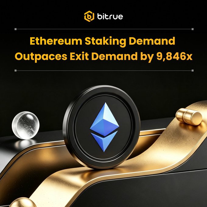 Ethereum's Validator Exit Queue Nears Zero as Staking Demand Surges