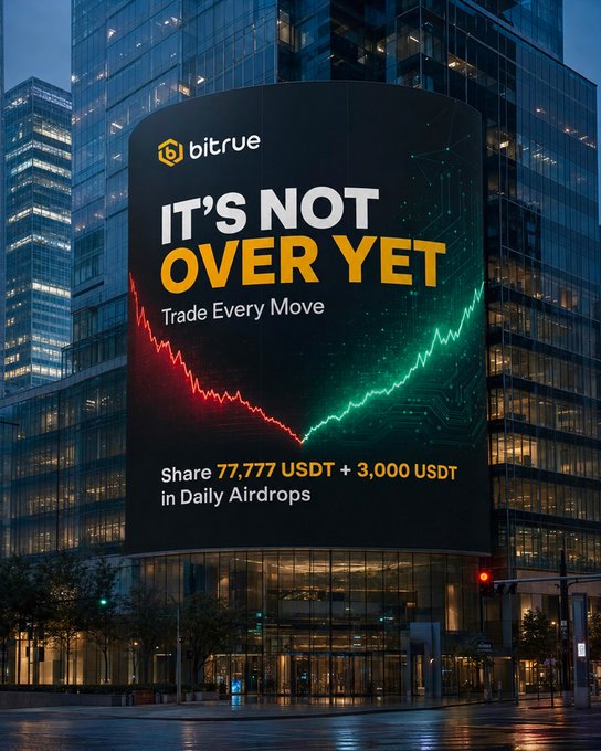 Bitrue Opens 77,777 USDT Futures Contest After KOSPI's Record One-Day Gain