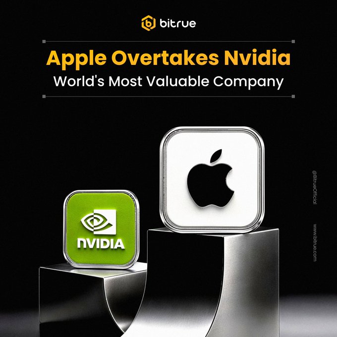Apple Briefly Tops $5 Trillion Market Cap, Reclaims Crown From Nvidia