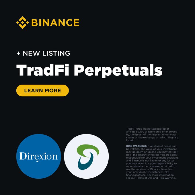 Binance Futures Adds Treasury and Bitcoin ETF Perpetual Contracts