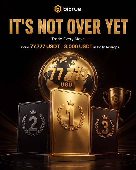 Bitrue's Trading Grand Finale Puts 77,777 USDT on the Line