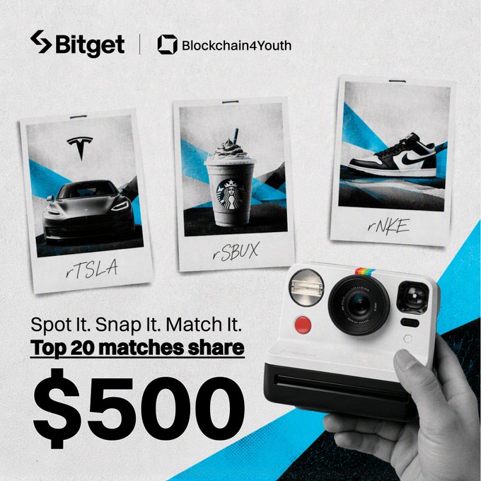 Bitget Runs Photo Contest Matching Real Brands to Its rToken Products