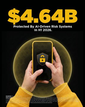 Binance Says AI Risk Systems Protected 7.7M Users in H1 2026