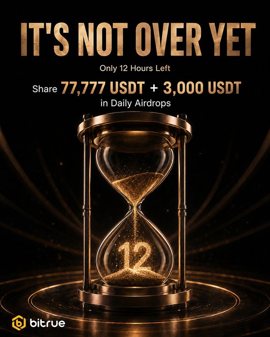 Bitrue Futures Campaign Nears Close With 77,777 USDT Leaderboard Pool
