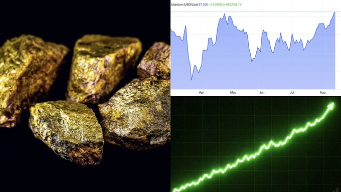 Uranium Prices Climb to Multi-Month High as Nuclear Output Hits Record