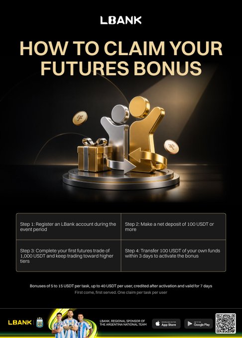 LBank Offers New Users Up to 40 USDT in Futures Welcome Bonus