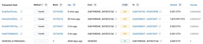 Dormant Ethereum ICO Wallet Wakes After 11 Years With 6,068x Return