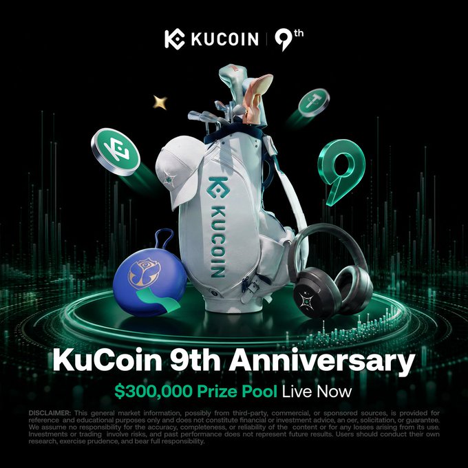 KuCoin Launches 9th Anniversary Futures Contest With $300,000 Prize Pool