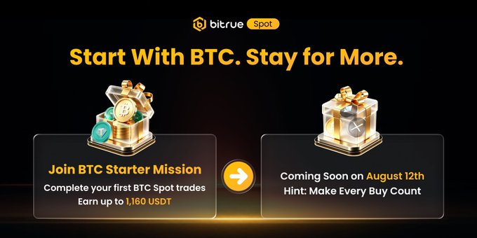 Bitrue Offers New Users Up to 1,160 USDT for First BTC Trades