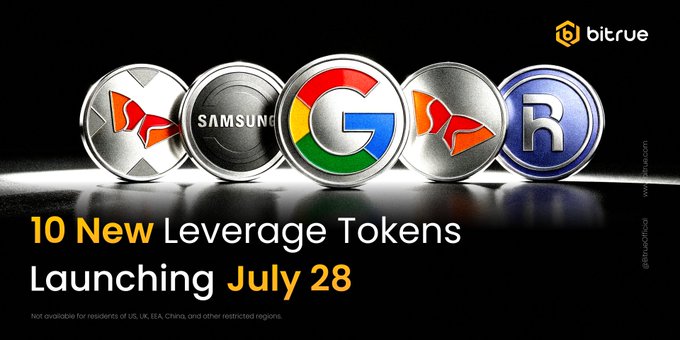 Bitrue to Add 10 Leveraged Stock Tokens Including SK Hynix, Google