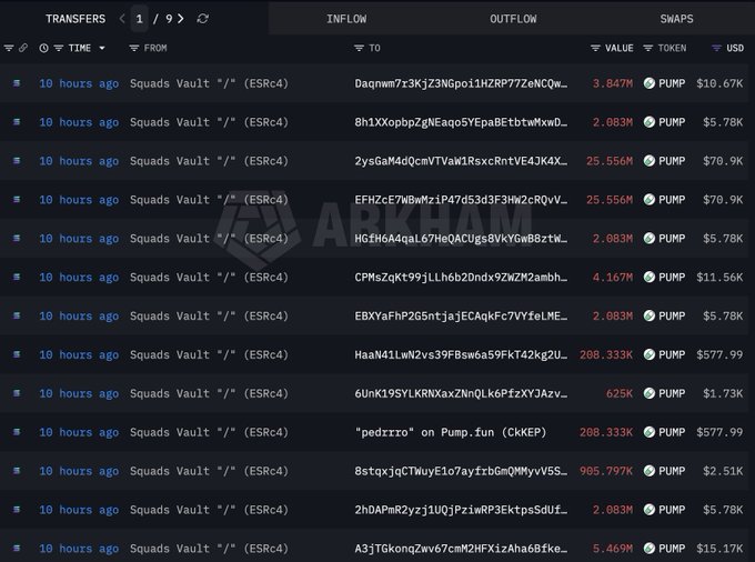 Pump.fun Unlocks Another 4.85B PUMP Tokens Worth $13.6M