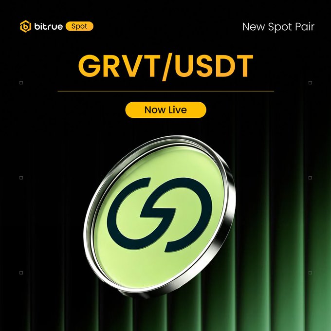 GRVT Token Surges 128% as It Lists Across Bitrue, Gate and Bybit