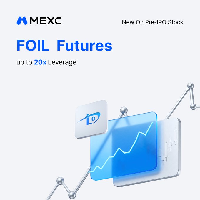 MEXC Lists Pre-IPO Perpetual for Battery Foil Maker Londian Wason