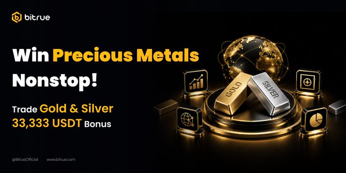 Bitrue Launches Gold and Silver Futures Contest With 33,333 USDT Prize Pool