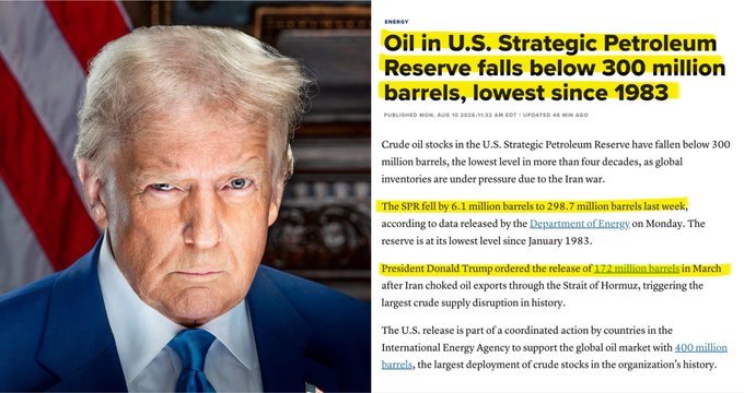 US Oil Reserves Hit 40-Year Low as Trump Demands Iran Compensation