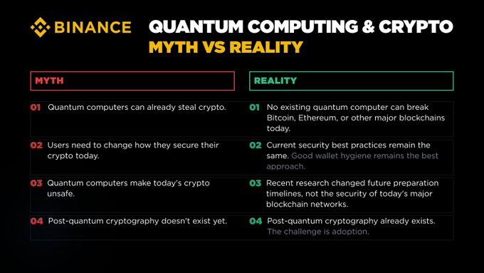 No, Quantum Computers Aren't Coming for Bitcoin Yet, Experts Say