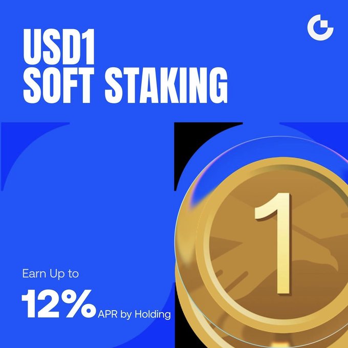 Gate Boosts USD1 Soft-Stake Yield to 12% APR Starting August 6