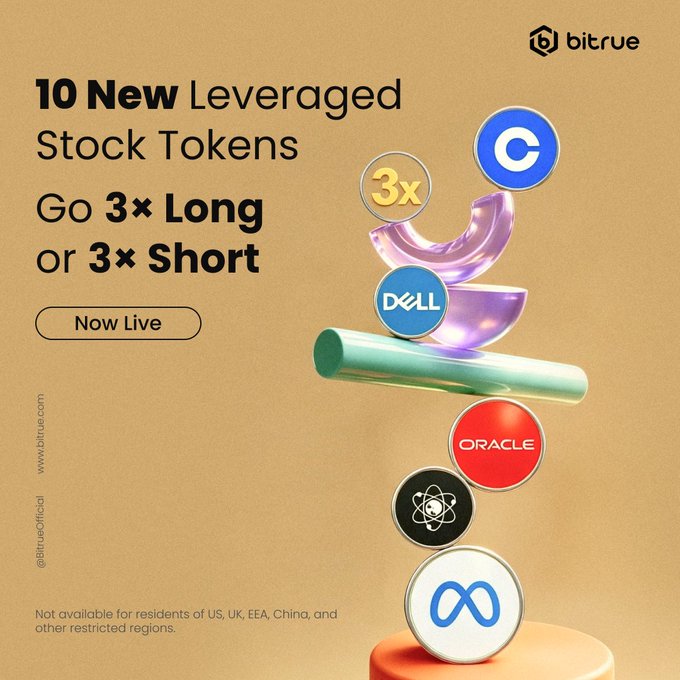 Bitrue Lists Leveraged Stock Tokens and Robotics, Media Perpetuals