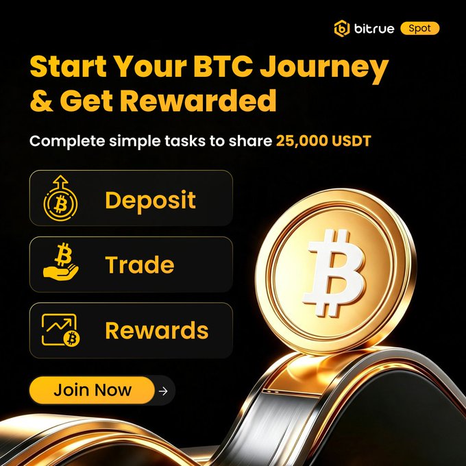Bitrue Offers New Users Up to 1,160 USDT in BTC Trading Rewards