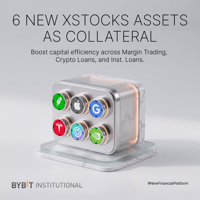 Bybit Adds Six xStocks as Collateral Across Its Institutional Loan Products