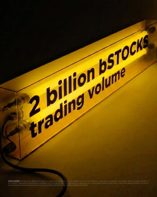 Binance's Tokenized Stocks Hit $2 Billion in Weekend Trading Volume