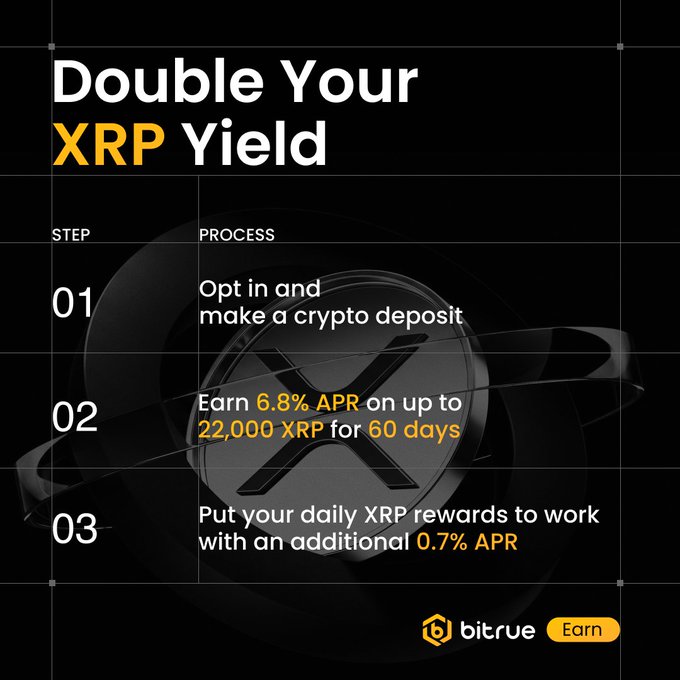 Bitrue Tawarkan APR 6,8% Staking RLUSD dengan Bonus Reinvestasi