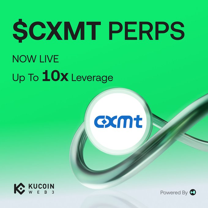 KuCoin Web3 Wallet Lists CXMT Perpetuals With 10x Leverage