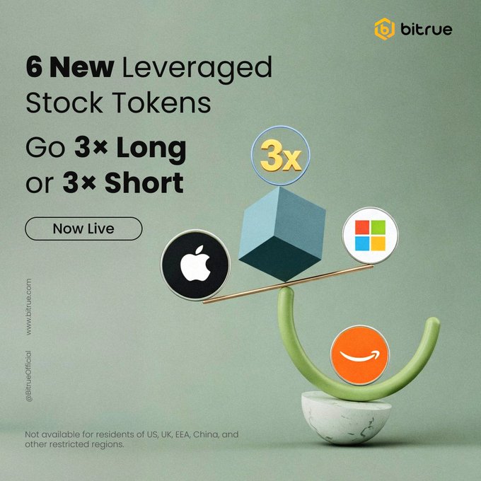 Bitrue Launches Leveraged Tokens for Apple, Microsoft and Amazon Stock