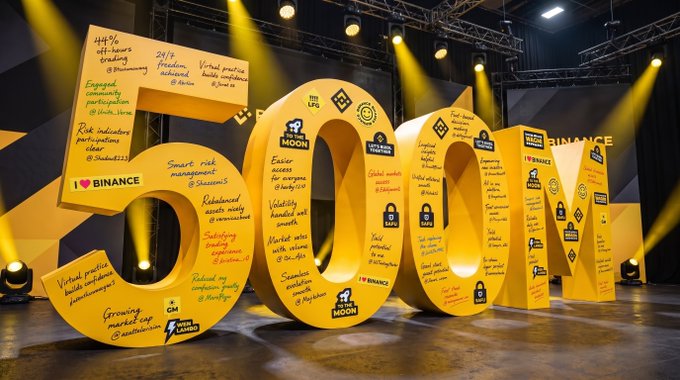 Binance's Tokenized Stock Product bStocks Crosses $500M in AUM