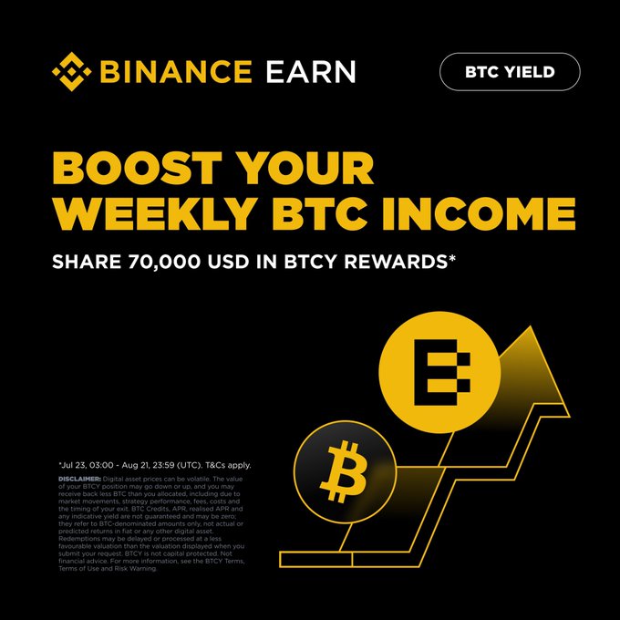 Binance Offers Extra APY Boost on BTCY Holdings From $70,000 Pool