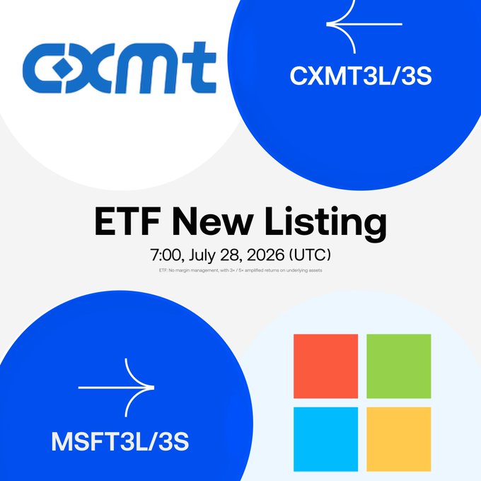 Gate Lists Leveraged CXMT and Microsoft ETF Trading Pairs