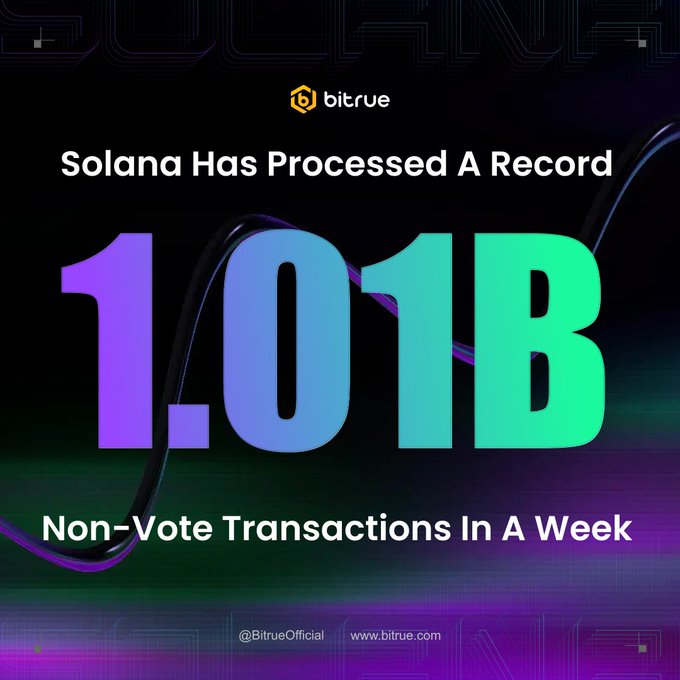 Solana Hits Record 1.01 Billion Weekly Non-Vote Transactions