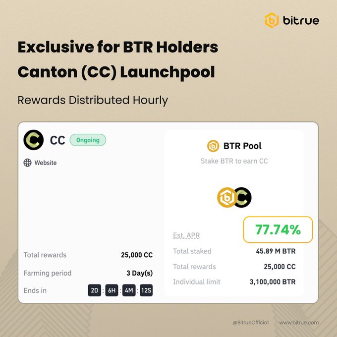 Bitrue Opens Canton Network Launchpool With APY Up to 77% for BTR Holders